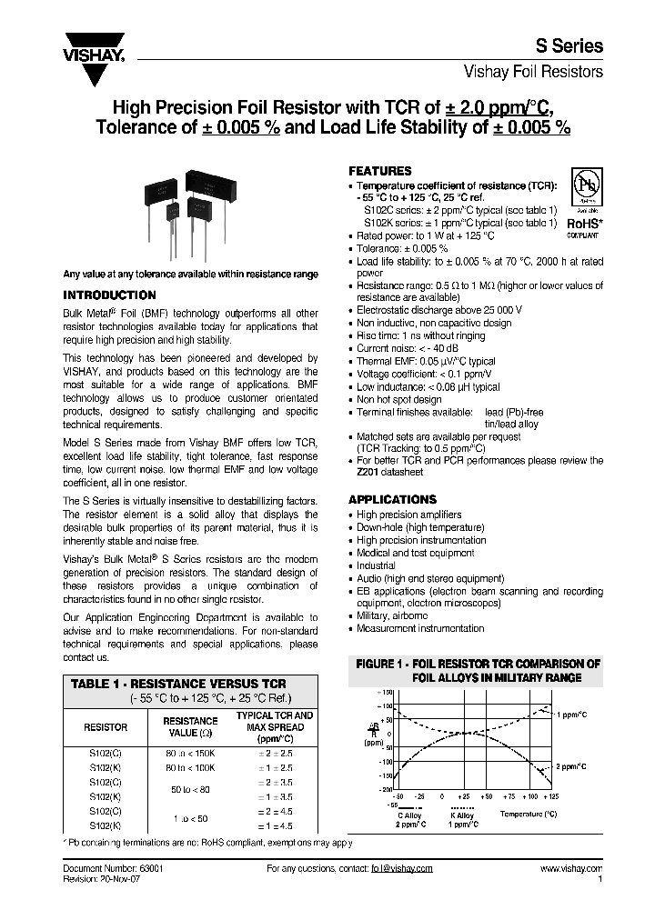 S102K_4290199.PDF Datasheet