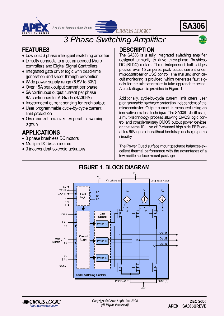 SA306-IHZ_4783533.PDF Datasheet