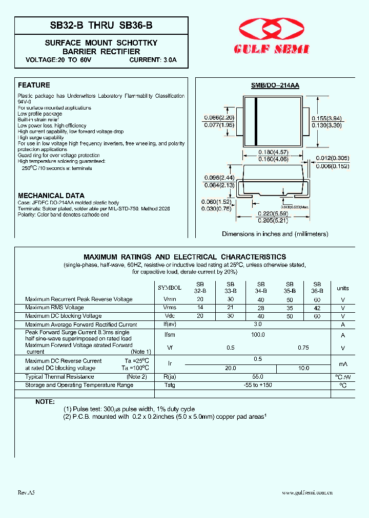 SB32-B_4619918.PDF Datasheet