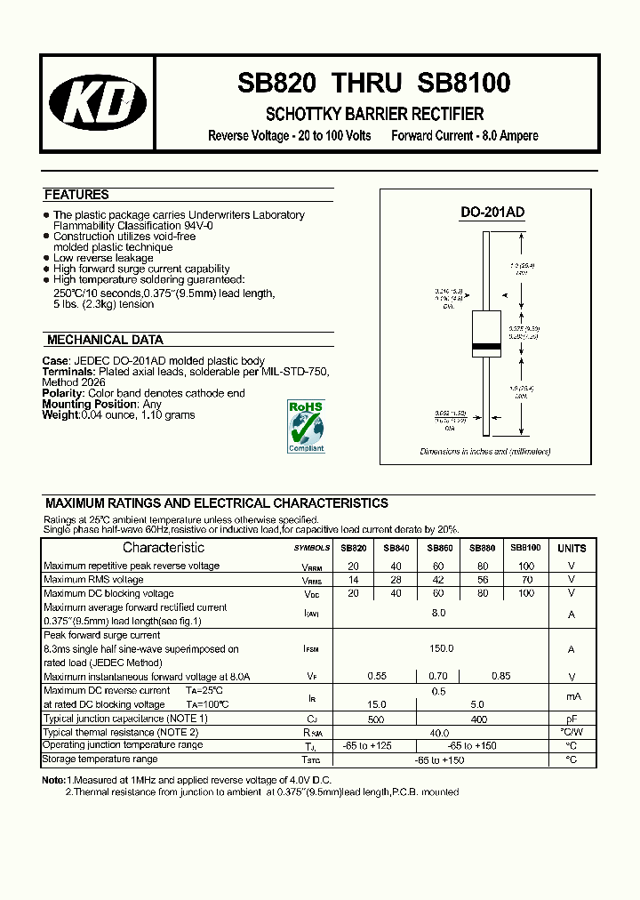 SB8100_4570164.PDF Datasheet