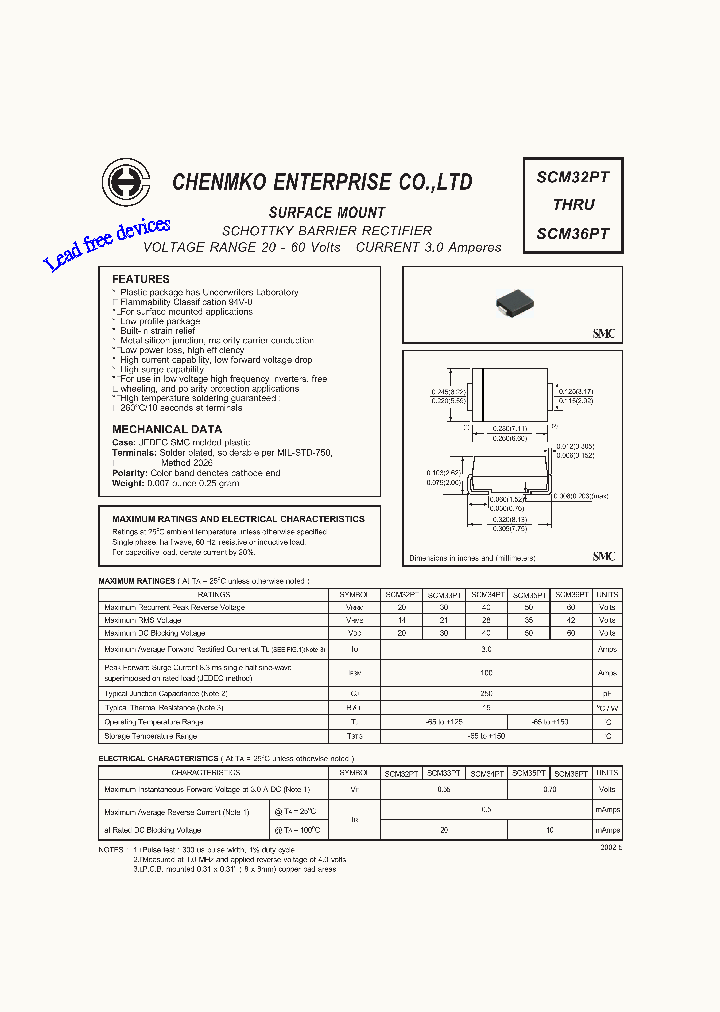 SCM35PT_4446982.PDF Datasheet