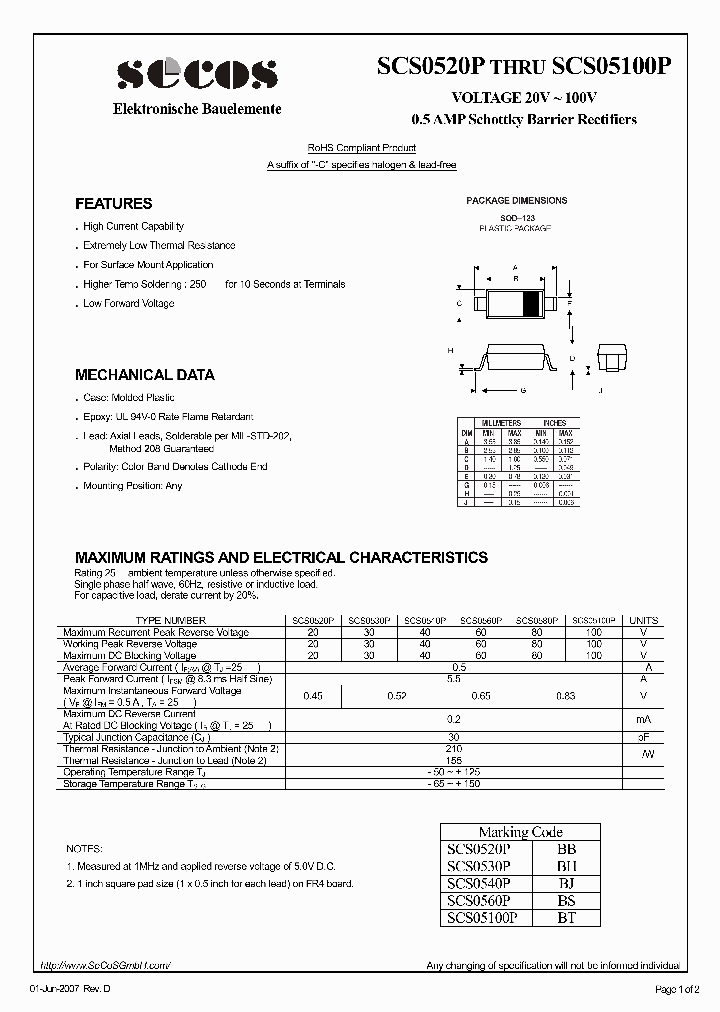 SCS0520P_4428646.PDF Datasheet