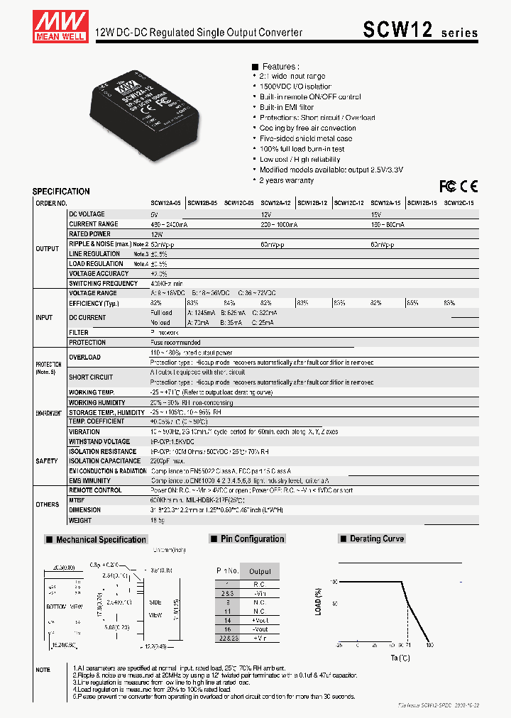 SCW12_4629508.PDF Datasheet