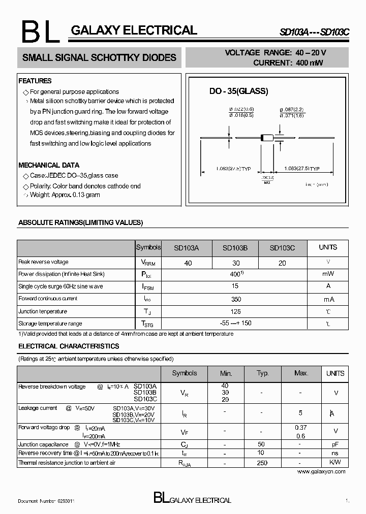 SD103A_4217738.PDF Datasheet