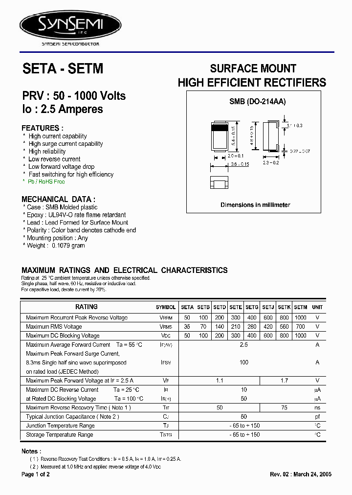 SETD_4564172.PDF Datasheet