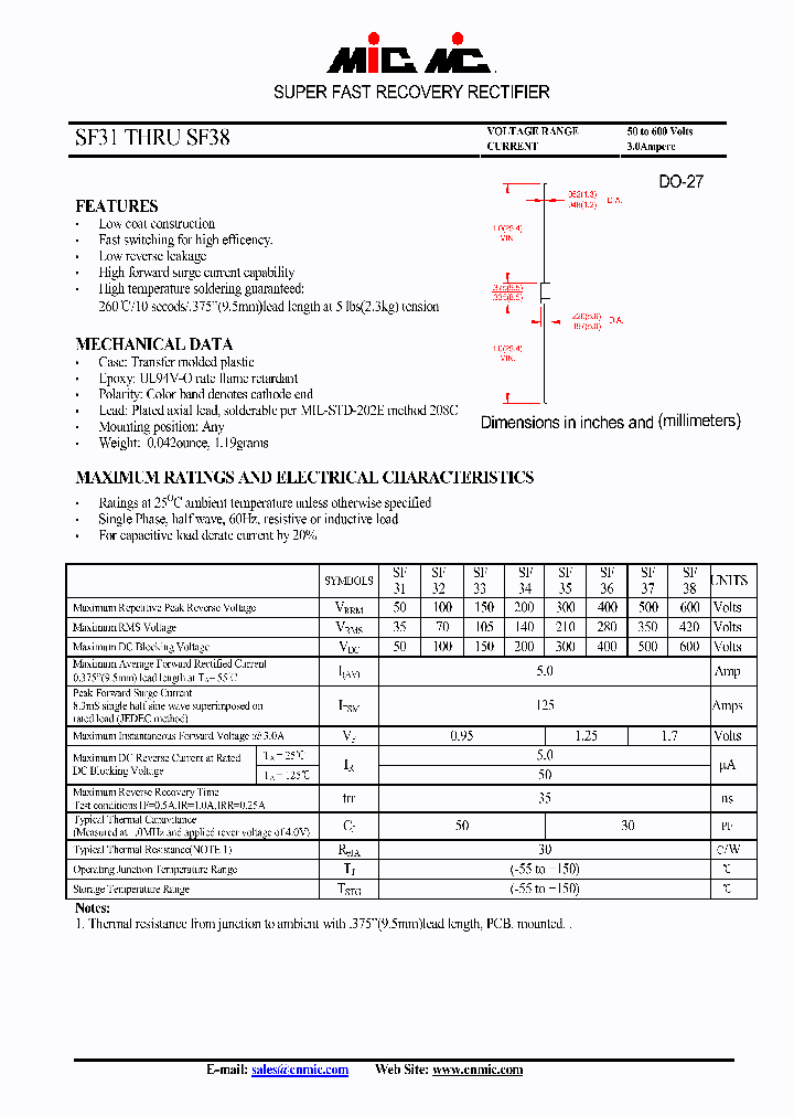 SF32_4468619.PDF Datasheet