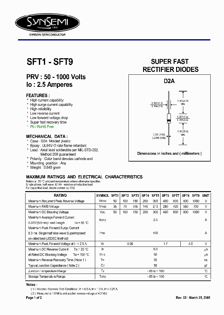 SFT8_4524591.PDF Datasheet
