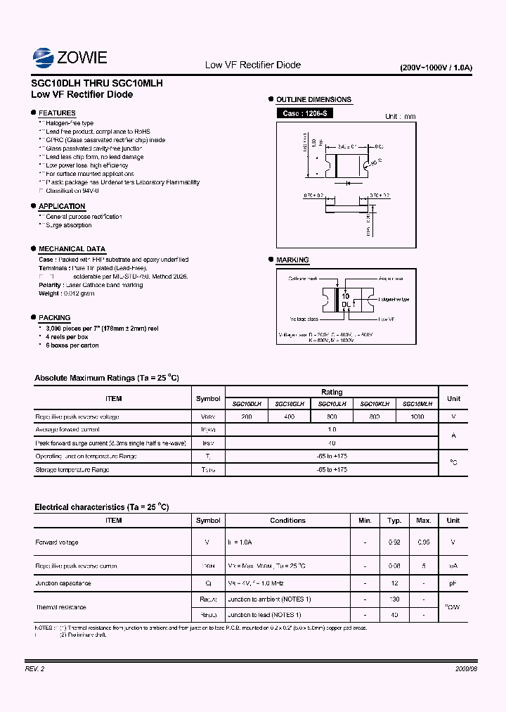 SGC10DLH_4504008.PDF Datasheet