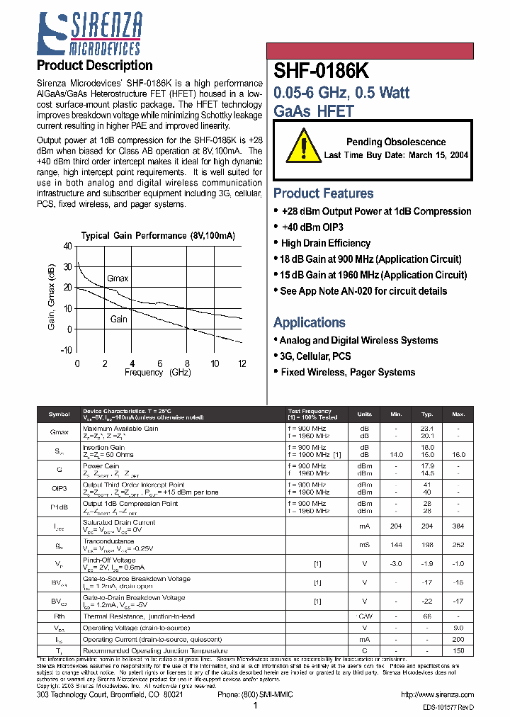 SHF-0186K_4502279.PDF Datasheet