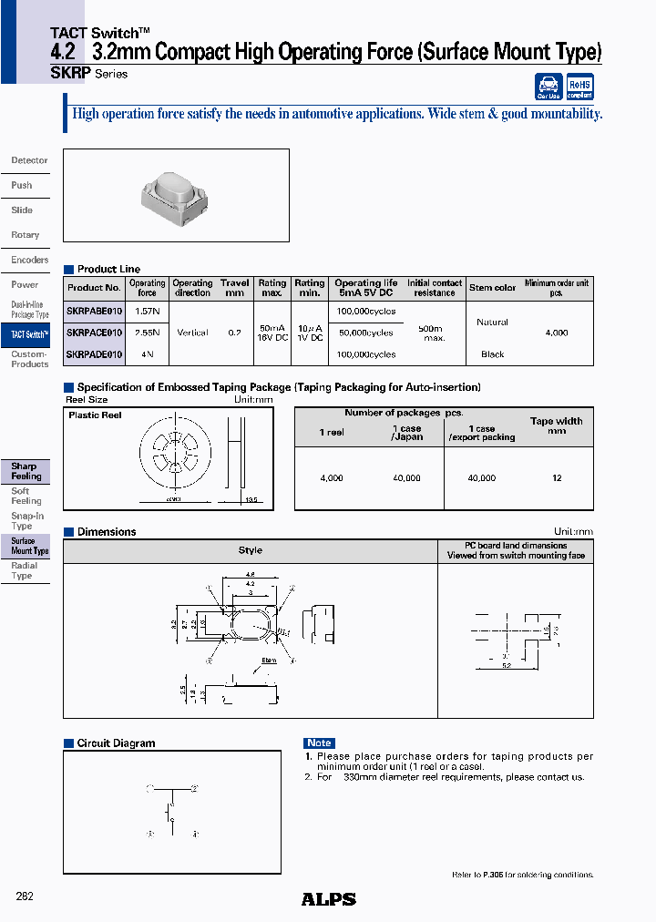 SKRPABE010_4549558.PDF Datasheet