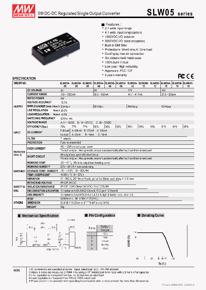 SLW05A-05_4296308.PDF Datasheet