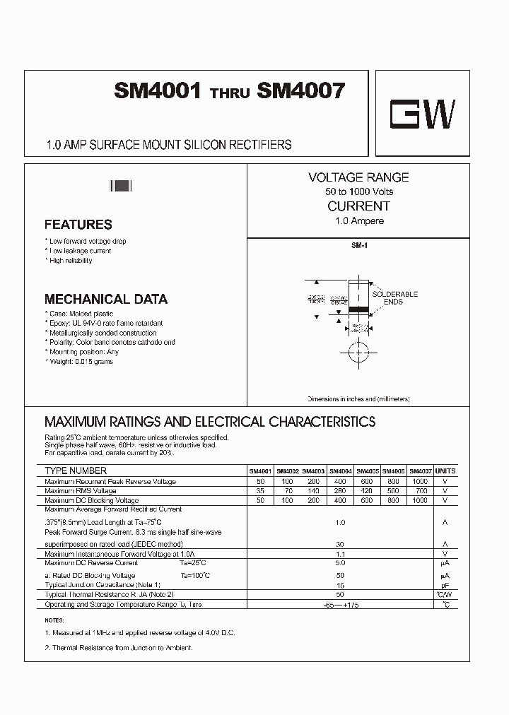 SM4003_4766349.PDF Datasheet