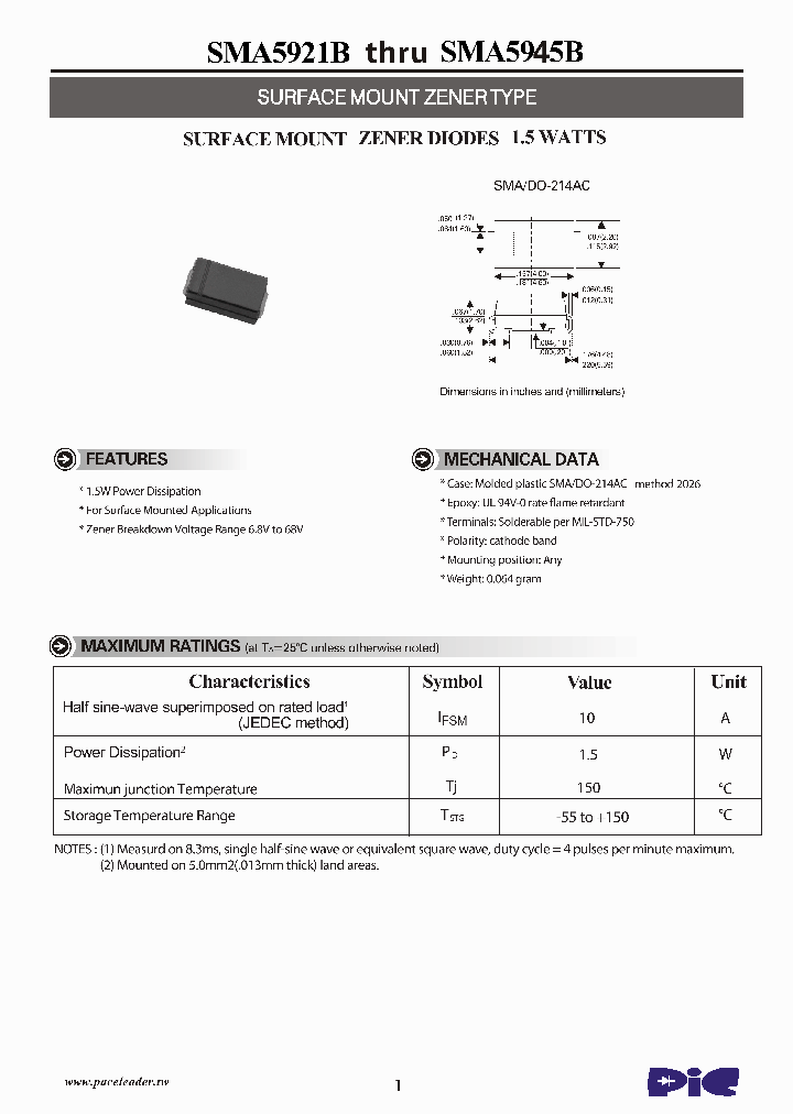 SMA5937B_4579439.PDF Datasheet