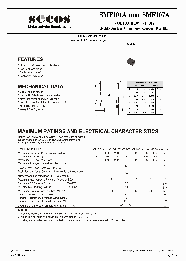 SMF103A_4507164.PDF Datasheet