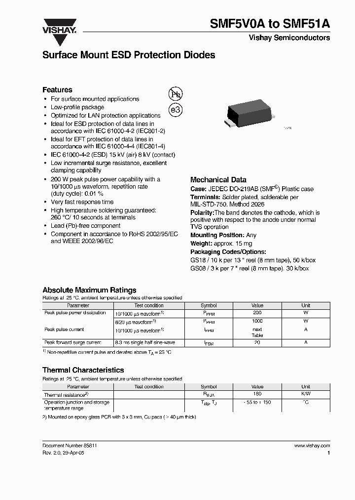 SMF90A_4540837.PDF Datasheet