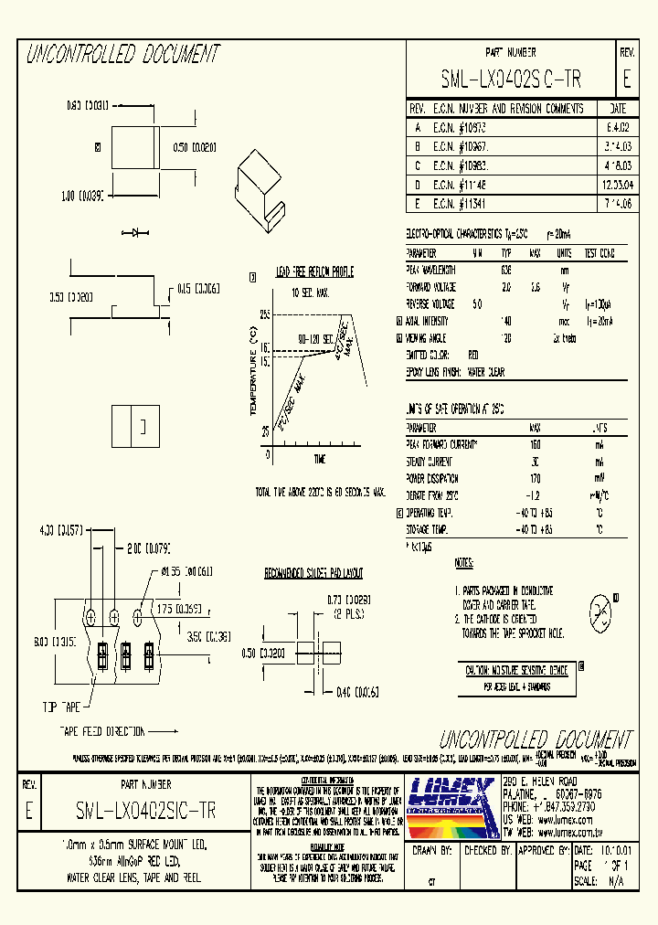 SML-LX0402SIC-TR_4391150.PDF Datasheet