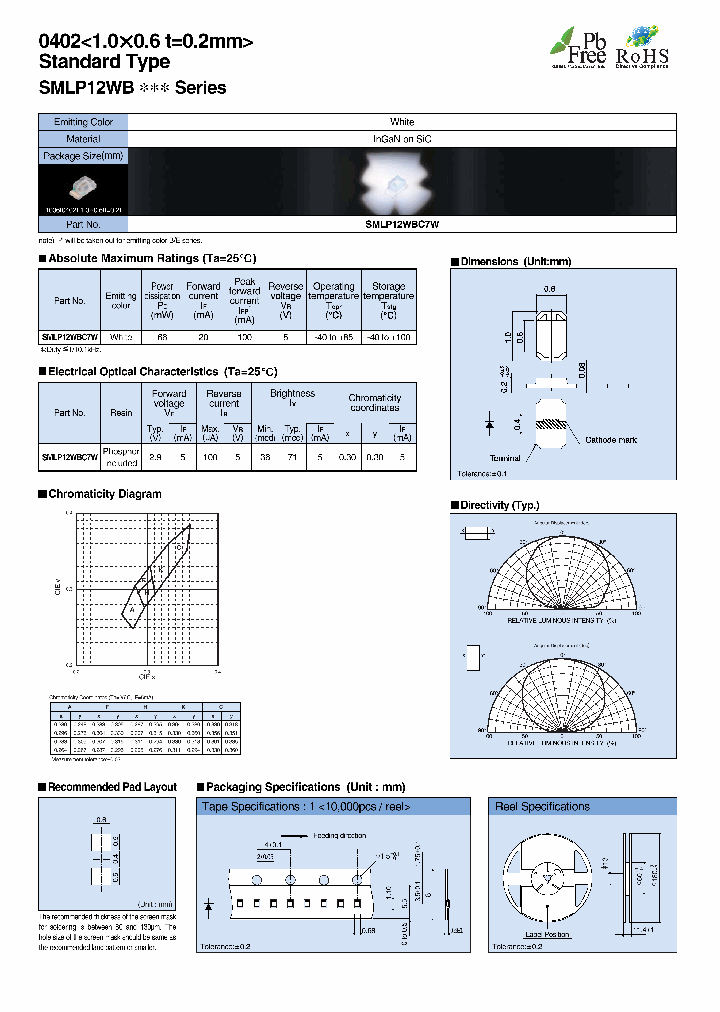 SMLP12WB_4749682.PDF Datasheet