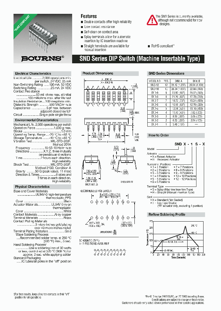 SNDX-3S-X_4195406.PDF Datasheet