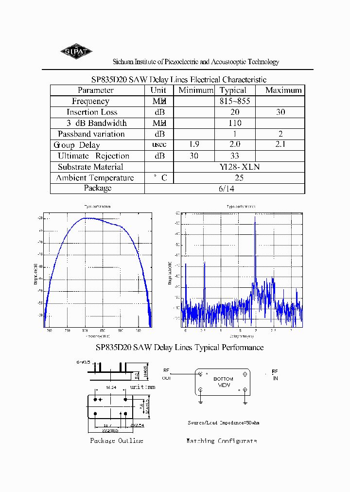 SP835D20_4362316.PDF Datasheet