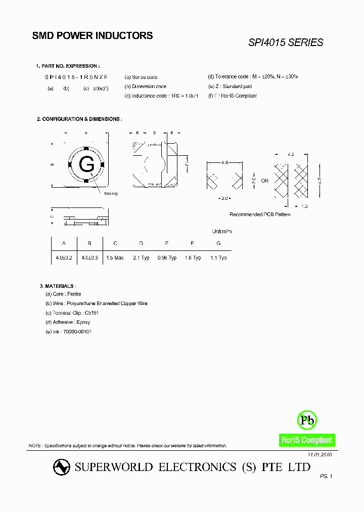 SPI4015-330MZF_4875729.PDF Datasheet