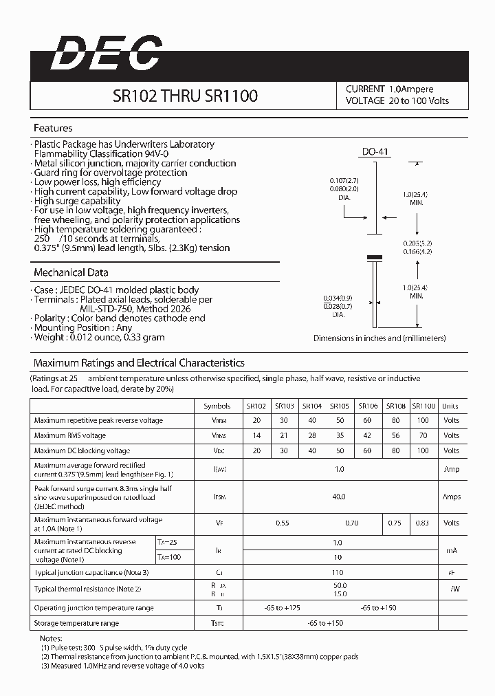 SR104_4345379.PDF Datasheet