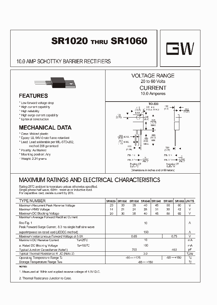 SR1045_4334311.PDF Datasheet