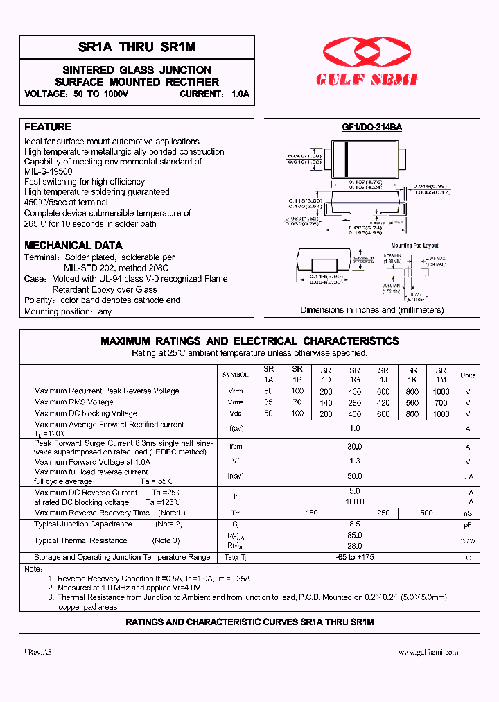 SR1A_4620018.PDF Datasheet