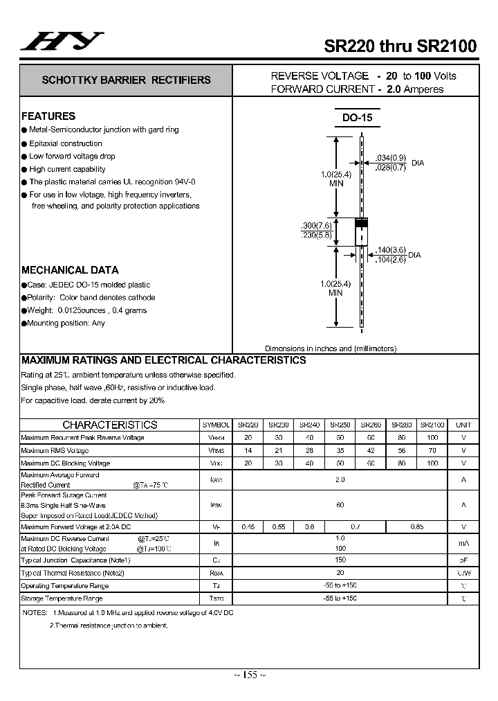 SR260_4462702.PDF Datasheet