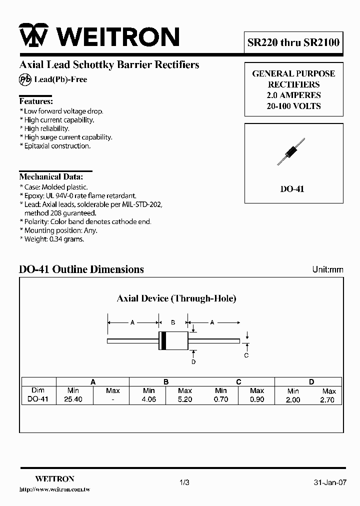 SR280_4528668.PDF Datasheet