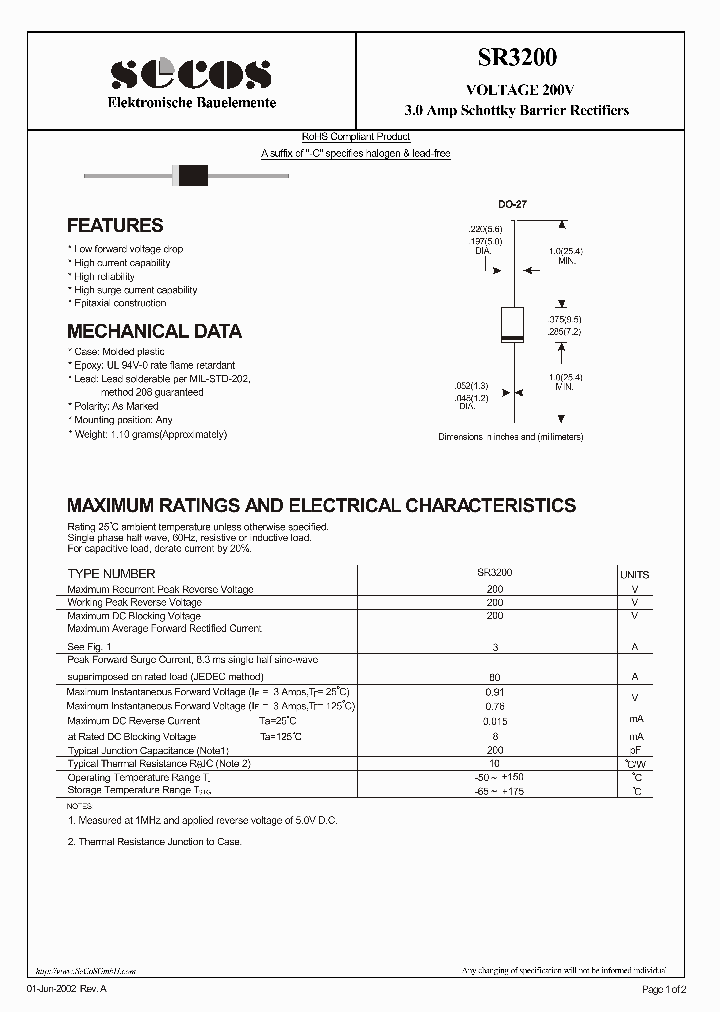 SR3200_4465134.PDF Datasheet