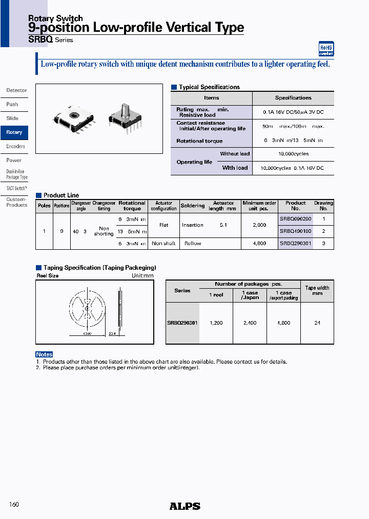 SRBQ090200_4563272.PDF Datasheet