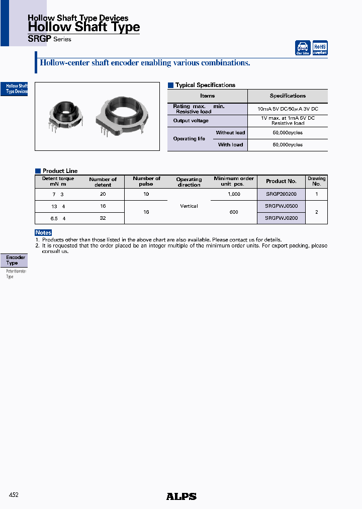 SRGP200200_4556231.PDF Datasheet