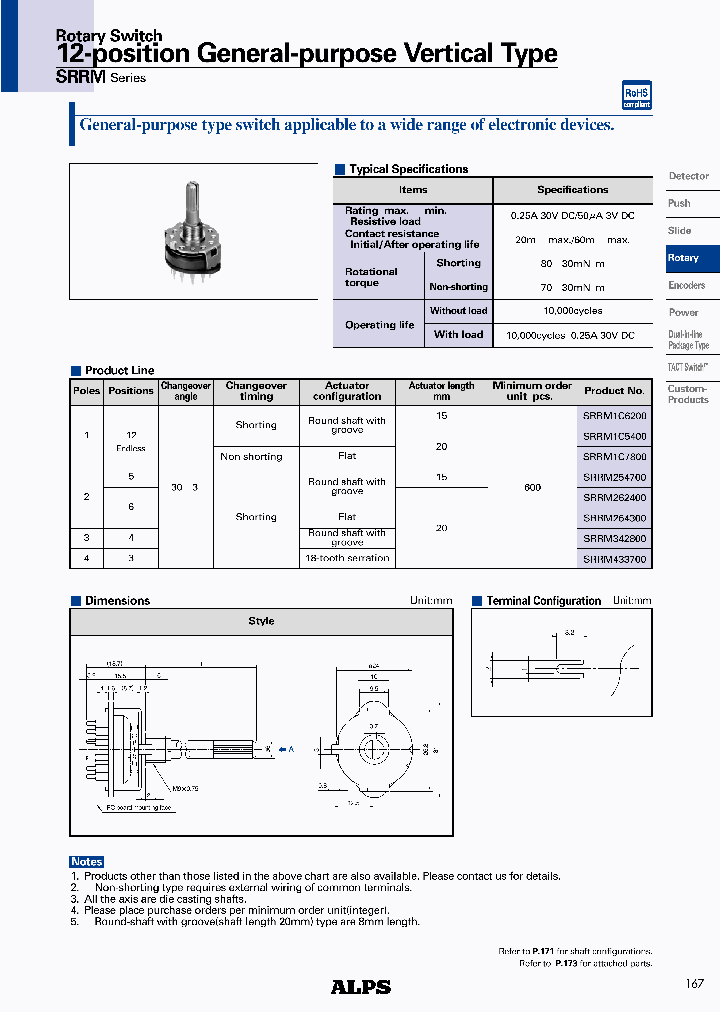 SRRM1C5400_4576027.PDF Datasheet