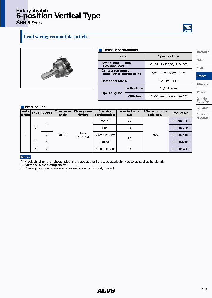 SRRN142100_4654131.PDF Datasheet