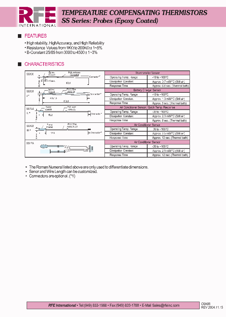 SS130_4806737.PDF Datasheet