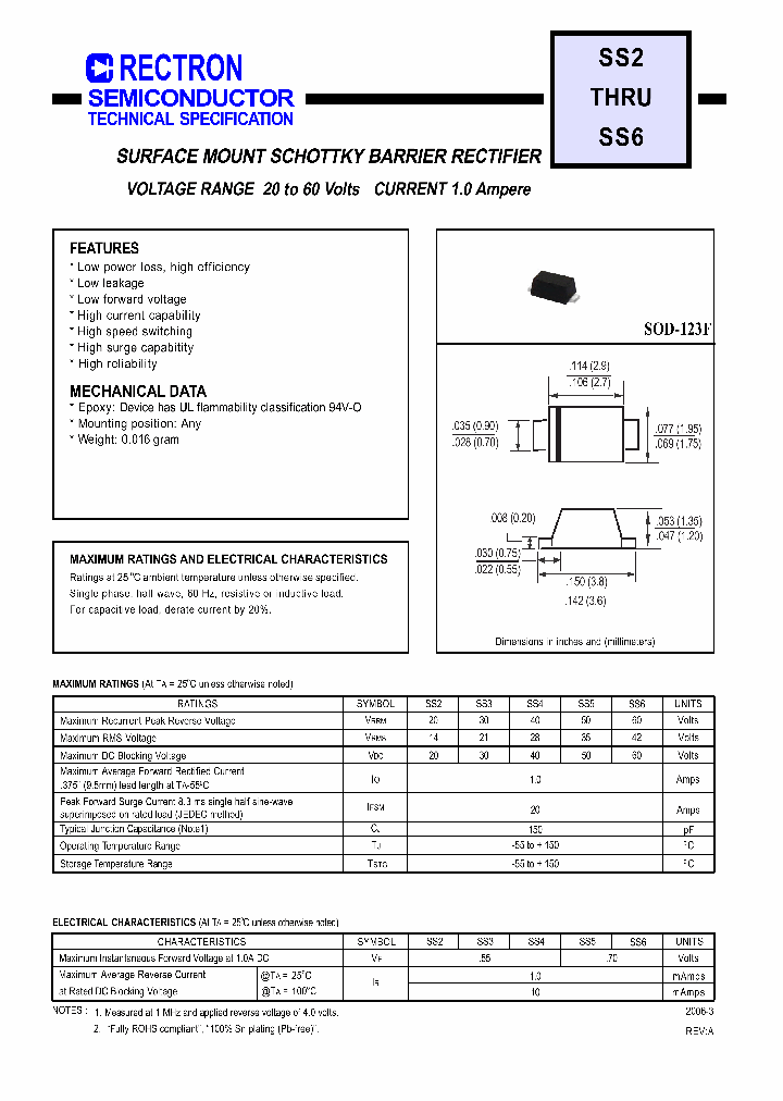 SS5_4561812.PDF Datasheet