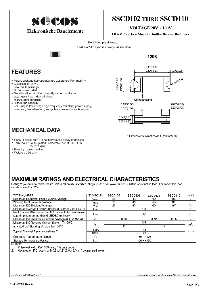 SSCD102_4513061.PDF Datasheet