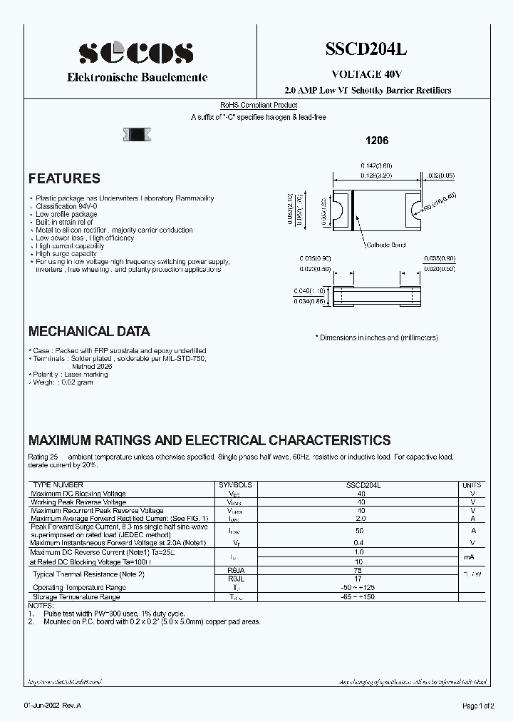 SSCD204L_4444386.PDF Datasheet