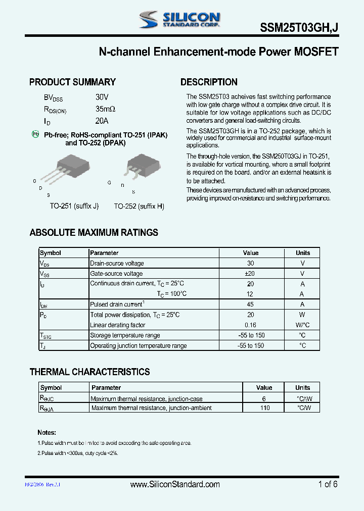 SSM25T03GH_4683703.PDF Datasheet