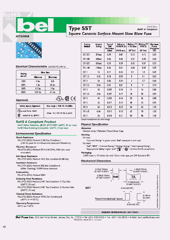 SST625_4923173.PDF Datasheet