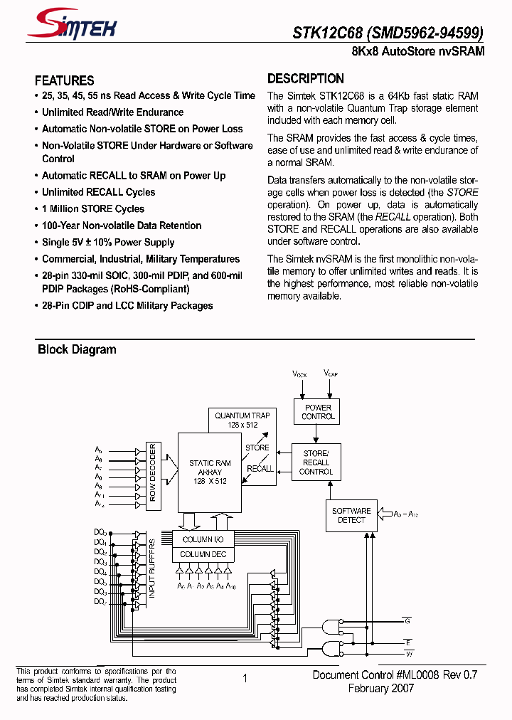 STK12C68-PF25ITR_4841636.PDF Datasheet