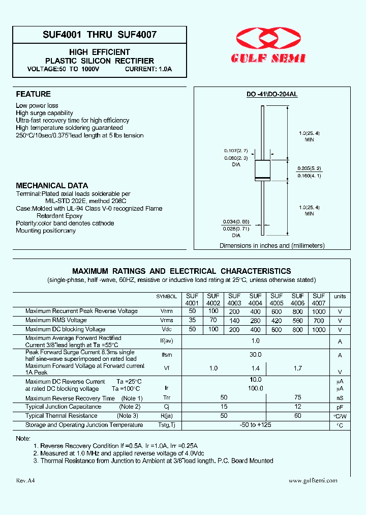 SUF4001_4685079.PDF Datasheet