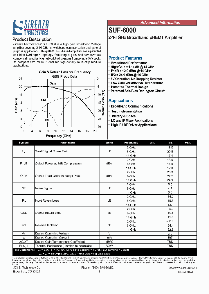 SUF-6000_4637923.PDF Datasheet