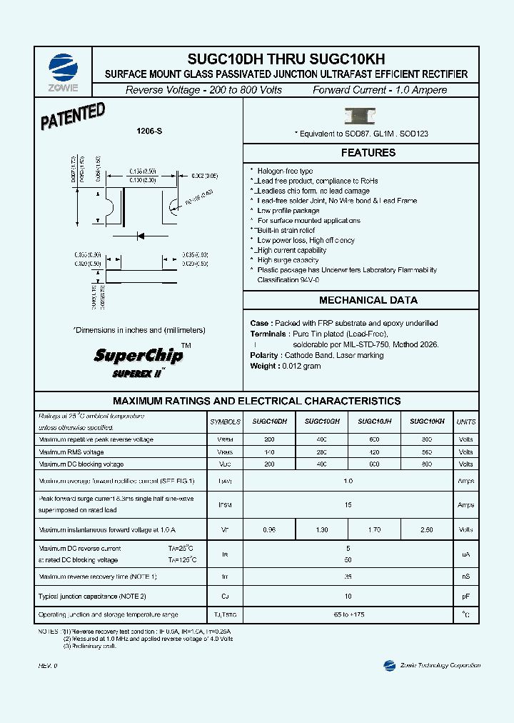 SUGC10DH_4504006.PDF Datasheet