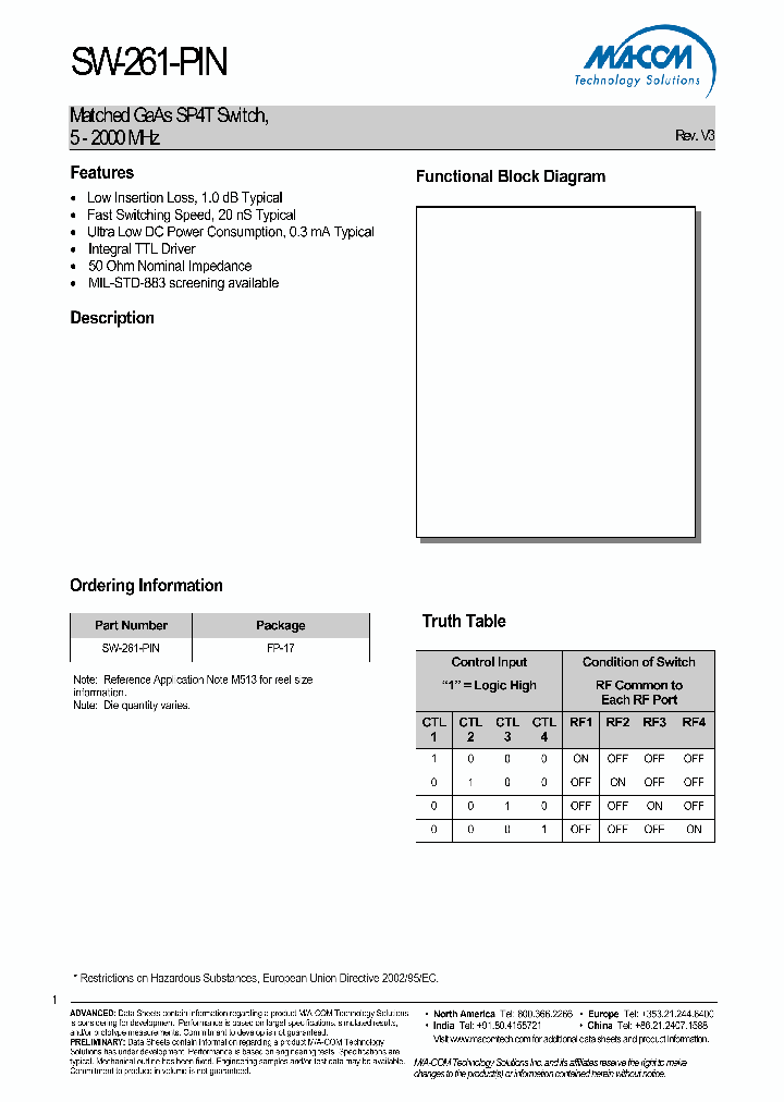 SW-261-PIN_4533862.PDF Datasheet