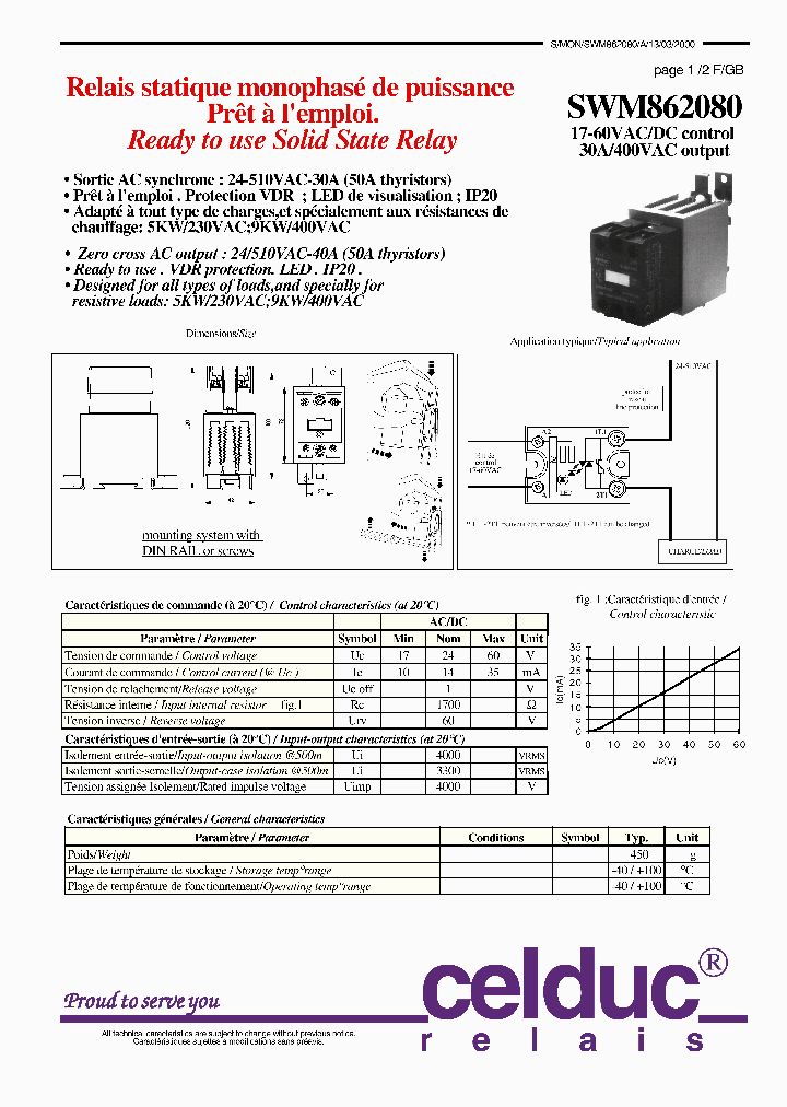 SWM862080_4362280.PDF Datasheet