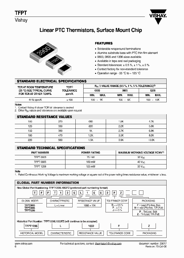 TFPT0603L1002DF_4524254.PDF Datasheet