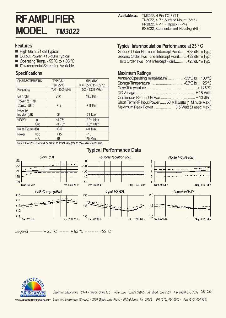 TM3022_4762620.PDF Datasheet