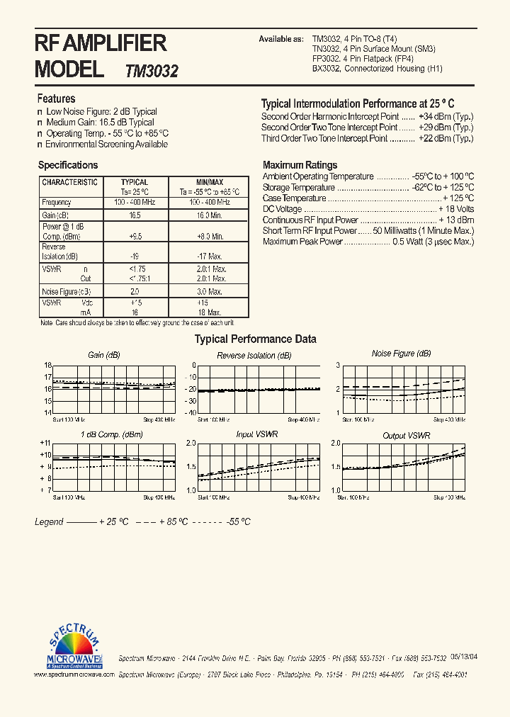 TM3032_4762611.PDF Datasheet