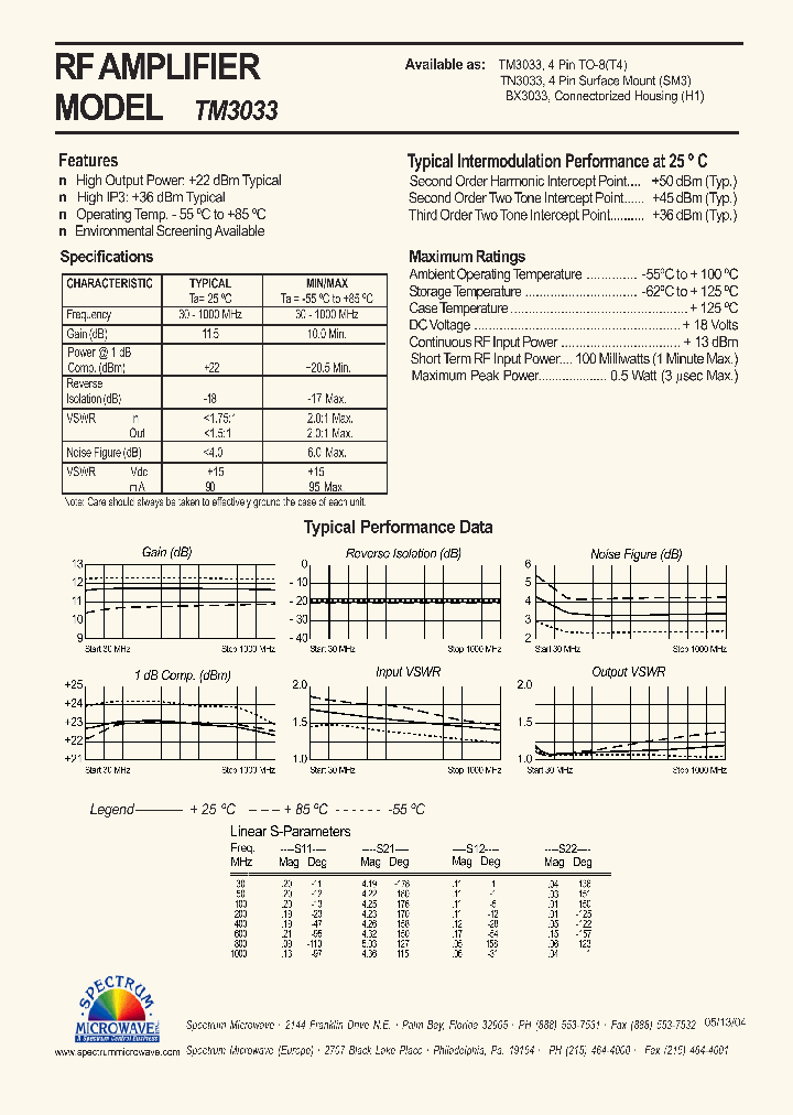TM3033_4762612.PDF Datasheet